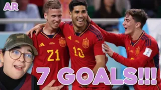 SPAIN vs COSTA RICA - Reaction