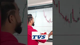 Intraday Stock For Tomorrow 13th Jan🤑🤑 # stocks #intradaystocks #tvsmotor