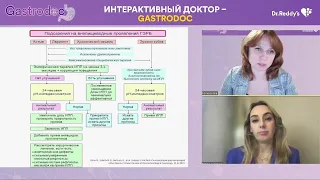 Пахомова И.Г. Анисимова Н.Ю. Внепищеводные проявления ГЭРБ: стоматологические и отоларингологические