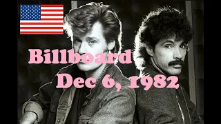 Billboard Hot 100 singles : December 6, 1982