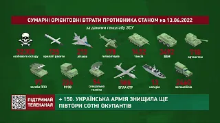 Втрати ворога | 110 день війни в Україні