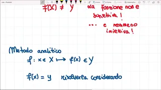 Funzione suriettiva: che cos'è e come si riconosce (metodo analitico e grafico)