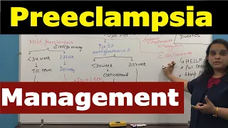 Management of Preeclampsia | PIH | Hypertensive Disorders in Pregnancy | Nursing Lecture