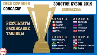 Золотой Кубок Северной Америки 2019 стартовал с разгромов. 1 тур. Результаты, Расписание, Таблицы.