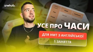 Усе про часи для НМТ з англійської | БЕЗКОШТОВНИЙ МІНІКУРС - 1 заняття