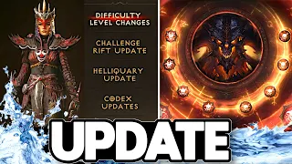 What's ACTUALLY Coming: May 23rd Update in Diablo Immortal