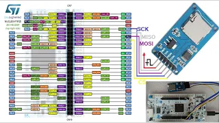 STM32F7 (ARM Cortex M7) Bootloader Tutorial Part 7 - Firmware Update using SD card