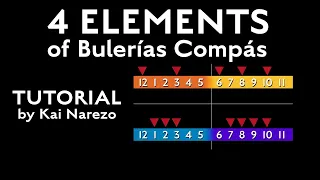 Four Elements of Bulerías Compás - Flamenco Guitar Tutorial by Kai Narezo
