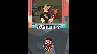 Duncan vs Zoey Total Drama vs edits