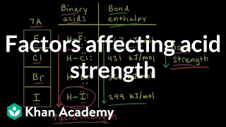 Factors affecting acid strength | Acids and bases | AP Chemistry | Khan Academy