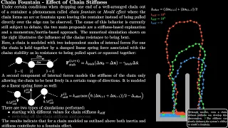 Chain Fountain - Effect of Chain Stiffness [Outdated - See Description]