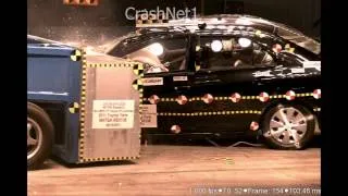Toyota Yaris / Vitz | 2011 | 35% Overlap Oblique Crash Test | NHTSA | CrashNet1