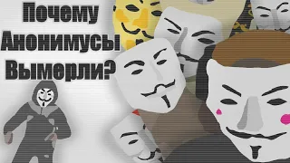 Почему Анонимусы Вымерли?  |История падения самого популярного мема в тик ток