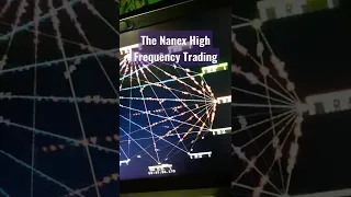#shorts Nanex High Frequency Trading Model.. Liked it..