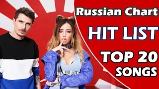 Top 20 Songs in Russia of february 26 , 2017 (Хит Лист)