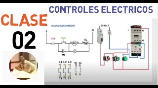 Clase 02. Controles Electricos.  ARRANQUE DE MOTOR ELECTRICO.
