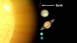 Science 360: 2012 Truth - Planetary Alignment