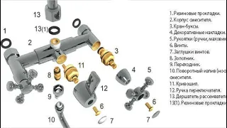 Как разобрать и отремонтировать смеситель для душа? Устранение неисправностей смесителя. Устройство.
