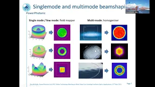 Presentation: Improving laser material processing with freeform beam shaping by PowerPhotonic