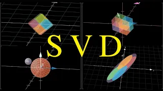 SVD Visualized, Singular Value Decomposition explained | SEE Matrix , Chapter 3 #SoME2