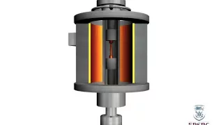 Environmental Fatigue Testing