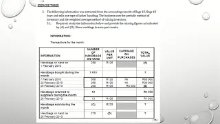 Inventory: Weighted average method