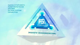"Полярный индекс" - уникальный проект ПОРА и экономического факультета МГУ
