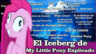 El Iceberg de My Little Pony Explicado