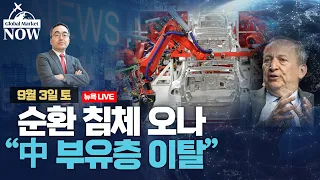 [간밤 월드뉴스 총정리 9월3일] Fed “연착륙 어렵다”/ 실업률 뛴다/ 채권 32년만 약세장/ 콜스 주가 급등/ 또 가스 막은 러…유럽 초비상/ 다음주 ECB·BOC 금리 인상