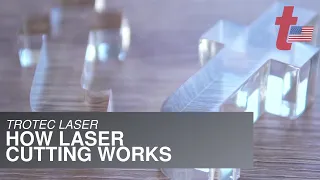 Trotec 101: How Laser Cutting Works