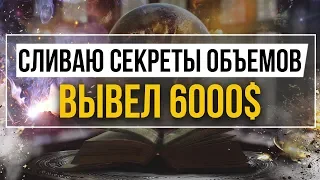 🔥ОБЪЕМЫ Сделают Тебя БОГАТЫМ! ПРИБЫЛЬНАЯ Стратегия Для POCKET OPTION