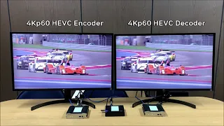 4Kp60 HEVC Encoder and Decoder Latency Test (SRT/RTSP/MPEG-TS/RTMP)