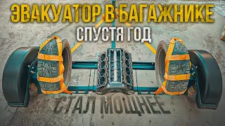 Всё, Что Нужно Знать о Прицеп подкате. Ответы на вопросы.