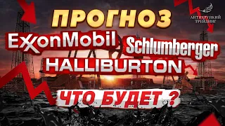 Что будет с ценой на НЕФТЬ в ближайшее время? Прогноз по EXXON MOBIL, HALLIBURTON, SCHLUMBERGER