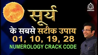 Are You Born on 01, 10, 19, 28 I Best Remedies for SUN in NUMEROLOGY I DOB NUMEROLOGY