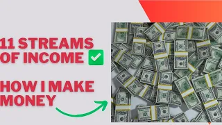 Income Streams You Can Do While Working Your 9-5