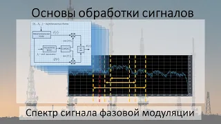 OFDM.Начало.Спектр ФМ сигналов.