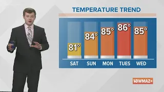 Sunshine, warmth, low humidity all here for the weekend (9 a.m. update, 5/15/21)