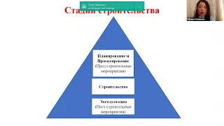 Вебинар на тему Особенности подготовки зданий медицинских организаций к аккредитации