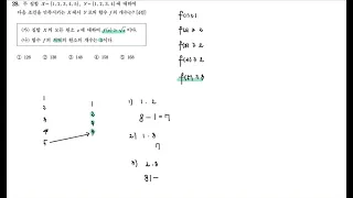 2022학년도 (2021년 시행) 수능 확률과 통계 28번