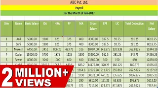 HOW TO CREATE PAYROLL|SALARY SHEET| PAYSLIP IN EXCEL(Hindi)