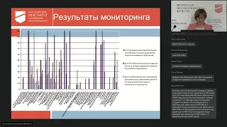 Подходы к разработке вариативных моделей инклюзивного образования на муниципально