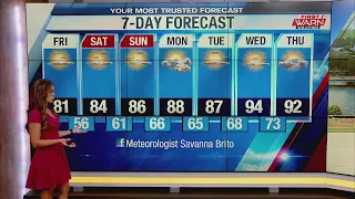 7/29/22 Morning Weather Forecast