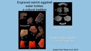 The Origin of Us: African Climate of the Last 400000 Years East African and South African Evidence