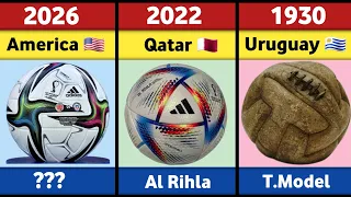 Evolution Of The Fifa World Cup Ball 1930 - 2026.