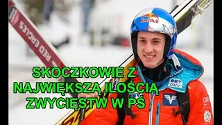 Skoczkowie z największą ilością zwycięstw w pucharze świata [TOP 8]