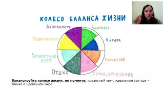 Цели. Планирование основных показателей в бизнесе Орифлэйм. Спикер АСМ Оксана Ганюшкина