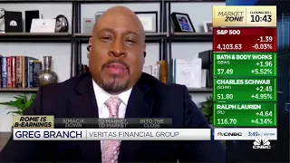 The market is still discounting the future incorrectly, says Veritas' Greg Branch