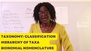 Taxonomy: Classification, Binomial nomenclature, Hierarchy of Taxa, Systematics