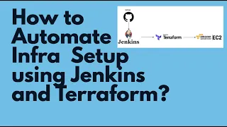 Terraform Automation using Jenkins | Automate Infrastructure setup using Terraform and Jenkins